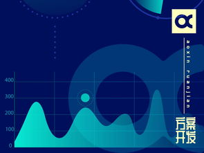 深圳市賽億科技 深耕物聯(lián)網(wǎng)技術，賦能行業(yè)數(shù)字化轉(zhuǎn)型