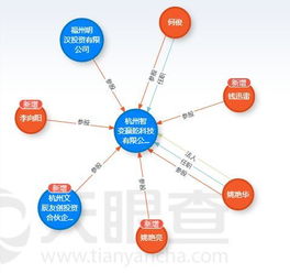天通股份壓電晶體實現量產并批量供應物聯網領域，開啟磁材產業新篇章